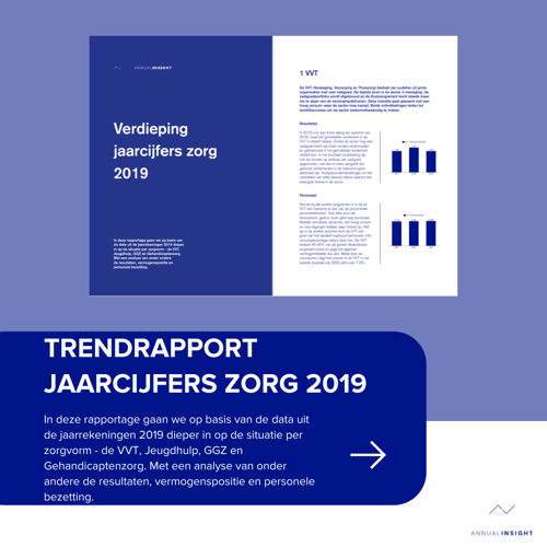 Trendrapport jaarcijfers zorg Trendrapport jaarcijfers zorg